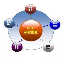 一個饅頭背后蘊藏的互聯網營銷思維