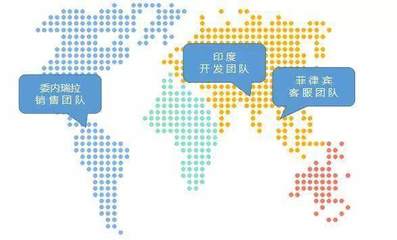 日出10萬單工廠型賣家的跨境電商成功轉(zhuǎn)型實(shí)戰(zhàn)指南
